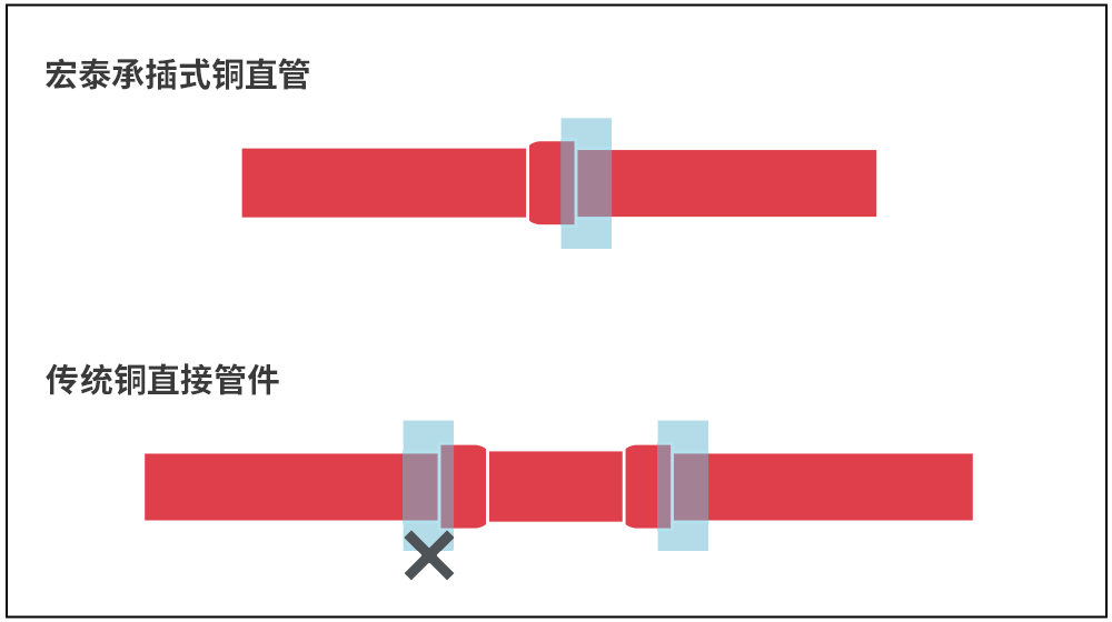 腾博会官网 - 诚信为本,专业服务!