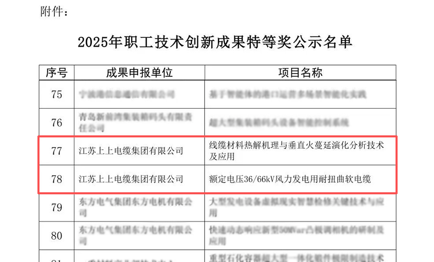 ��ʱ������ҳ��¼�����ٻ���������ְ����������Ч�����صȽ�